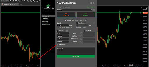 Trailing stop loss