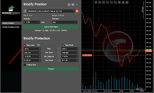 Stop loss details