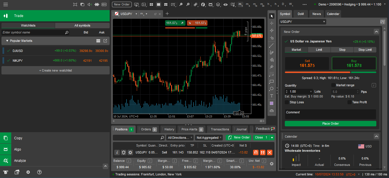 cTrader Platform
